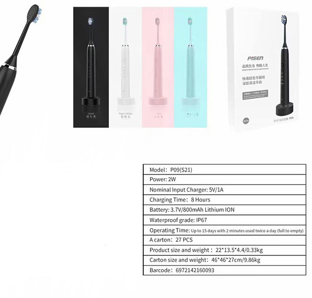 Home Finds - Automatic lazy electric toothbrush