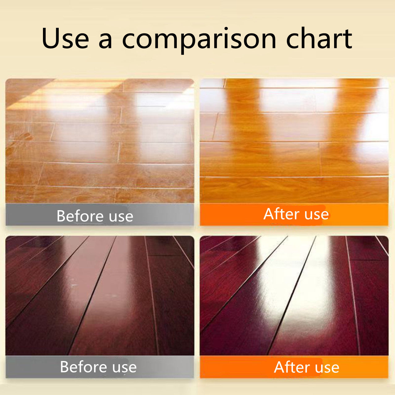 Household Multifunctional Floor Cleaner Ground Stain Remover