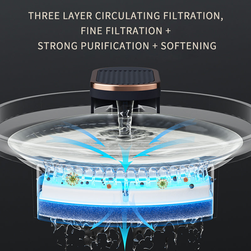 Home Finds - Automatic Pet Cat Water Fountain Mute Water Feeder Bowl USB Charge Auto Electric Feeder Pet Drinking Dispenser For Cat Dog