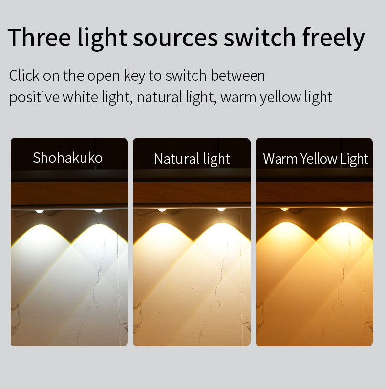 Motion Sensor Lamp Under The Cabinet Dimmable Cabinet Lamp Rechargeable Magnetic Suction Installation Kitchen Night Light Wardrobe Lamp