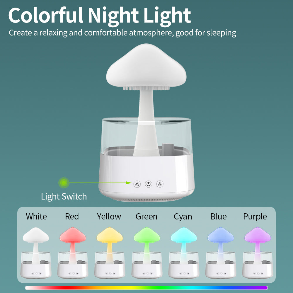 Home Finds - Desk Humidifier